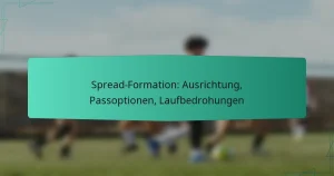 Spread-Formation: Ausrichtung, Passoptionen, Laufbedrohungen